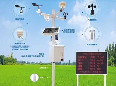 智慧农业 物联网技术引领农业新革命与数据处理和存储支持服务