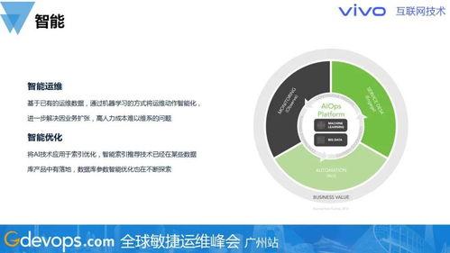 警惕热门技术陷阱 数据库与存储技术规划如何制定