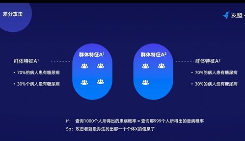 数据管理与运维 构建可靠高效的数据基石