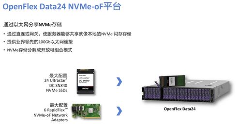 西部数据顺势而为 三分赢天下，领航天数据处理与存储新格局